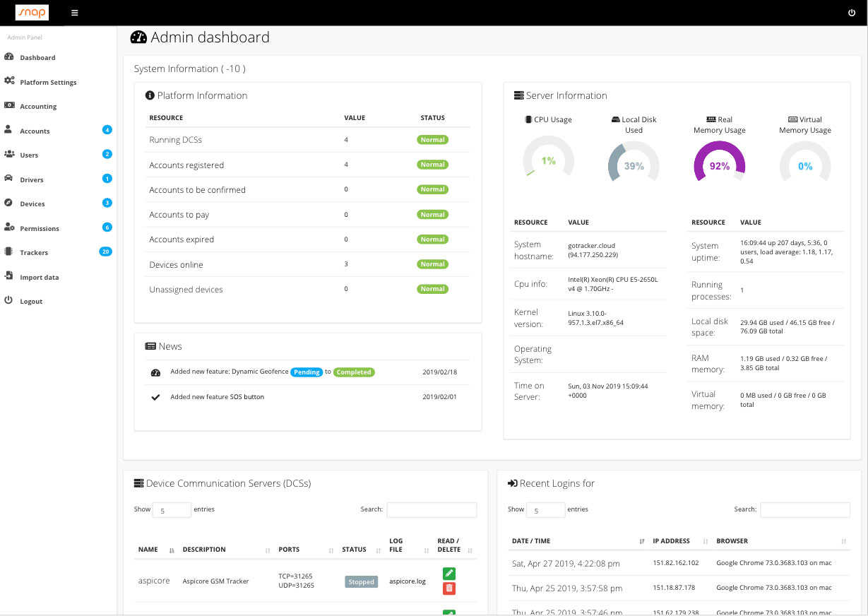 admin-dashboard