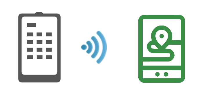 Device auto-configuration