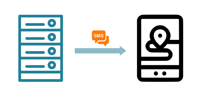 Device auto-configuration